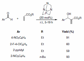 Morita-Baylis-Hillman (MBH) reaction Morita-Baylis-Hillman (MBH) reaction