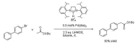 NHC ligands NHC ligands