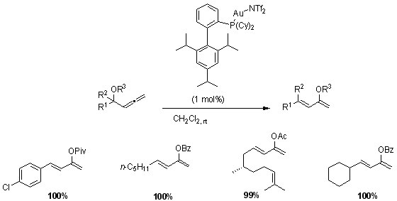 Isomerization of Allenyl Carbinol Esters Isomerization of Allenyl Carbinol Esters