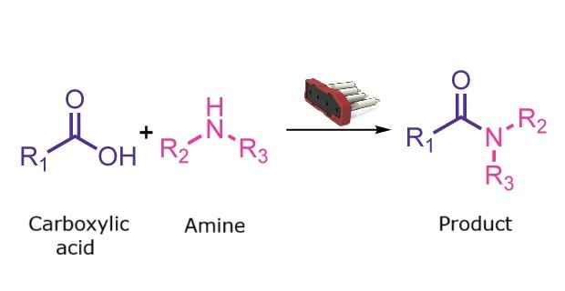 Amide formation reaction scheme Reaction scheme showing a carboxylic acid reacting with a secondary amine to form an amide.