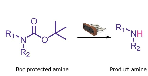 Boc deprotection reaction scheme Reaction scheme depicting removal of a Boc protecting group from a Boc-protected amine to give the free amine.