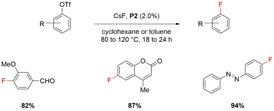 Fluorination of Aryl Triflates Reaction scheme showing the fluorination of an aryl triflate using P2 precatalyst from Table 1
