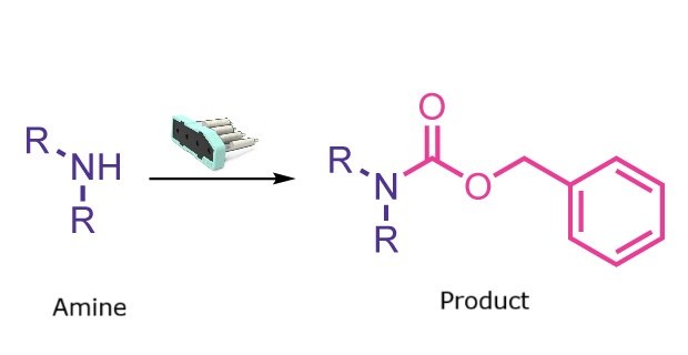 Cbz protection reaction scheme Reaction scheme showing formation of a Cbz-protected amine from a free amine and a benzyloxycarbonyl reagent.
