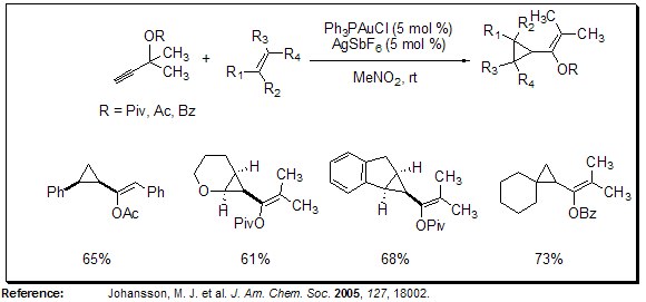 Cyclopropanation Cyclopropanation