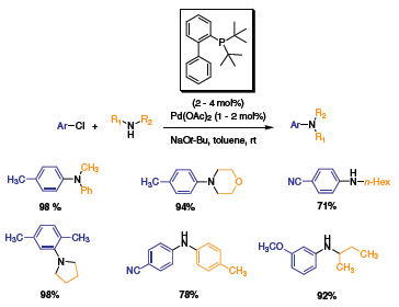 dicycohexyl-phosphines dicycohexyl phosphines