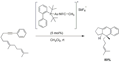 Rhenium-Oxo Catalysts Cycloadditions of Arylalkynes