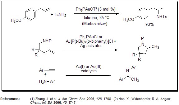 Hydroamination of Alkenes and Alkynes Hydroamination of Alkenes and Alkynes