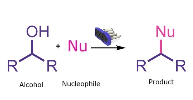 Mitsunobu reaction scheme Reaction scheme depicting substitution of an alcohol with a nucleophile to form a new C–Nu bond.