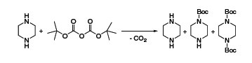 Retinol synthesis Retinol synthesis