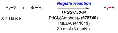 negishi-reaction Negishi Reaction