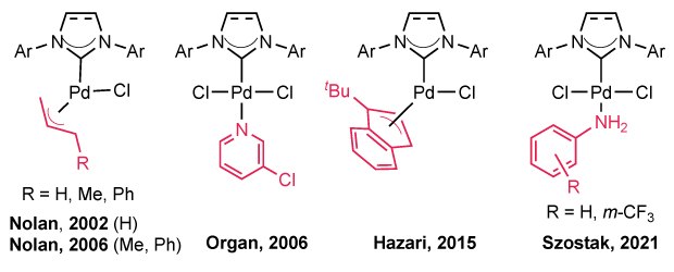 Four Pd–NHC precatalysts with different, red-highlighted stabilizing ligands, emphasizing their temporary role in catalysis.