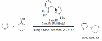 phosphinooxazoline Heck reaction