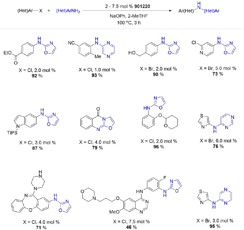 Microsoft Word - G3 and G4 Buchwald Precatalysts_TS1 EPhos Pd G4 catalyzed cross-couplings of 2-aminooxazoles with aryl halides
