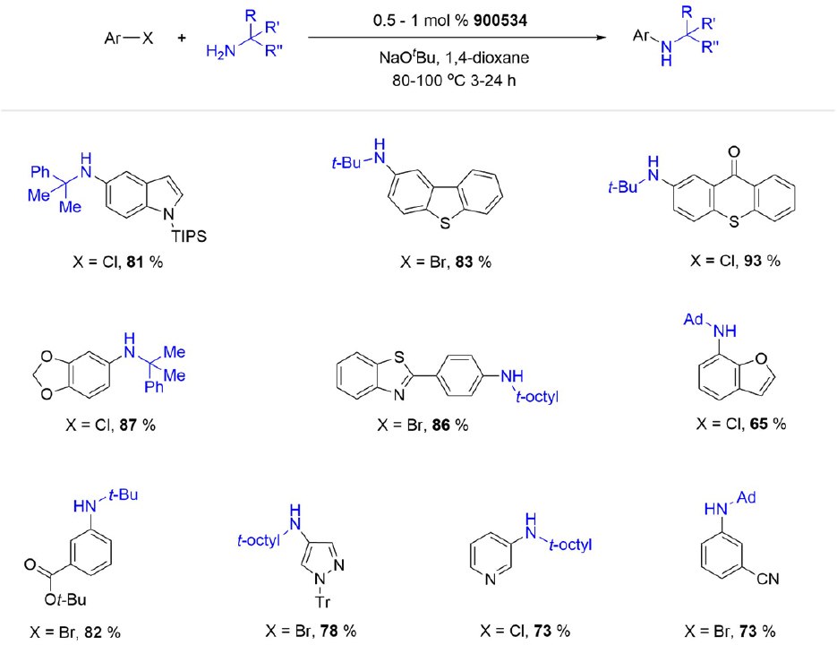 Microsoft Word - G3 and G4 Buchwald Precatalysts_TS1 (tBu)PhCPhos Pd G3 catalyzed arylation of hindered primary amines