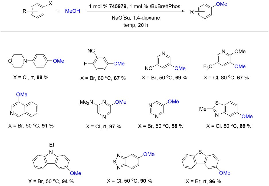 Microsoft Word - G3 and G4 Buchwald Precatalysts_TS1 tBuBrettPhos Pd G3 catalyzed aminocarbonylation of (hetero)aryl bromides