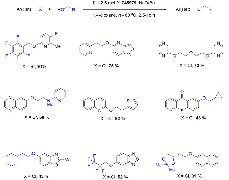 Microsoft Word - G3 and G4 Buchwald Precatalysts_TS1 tBuBrettPhos Pd G3 catalyzed C−O cross-coupling of primary alcohols