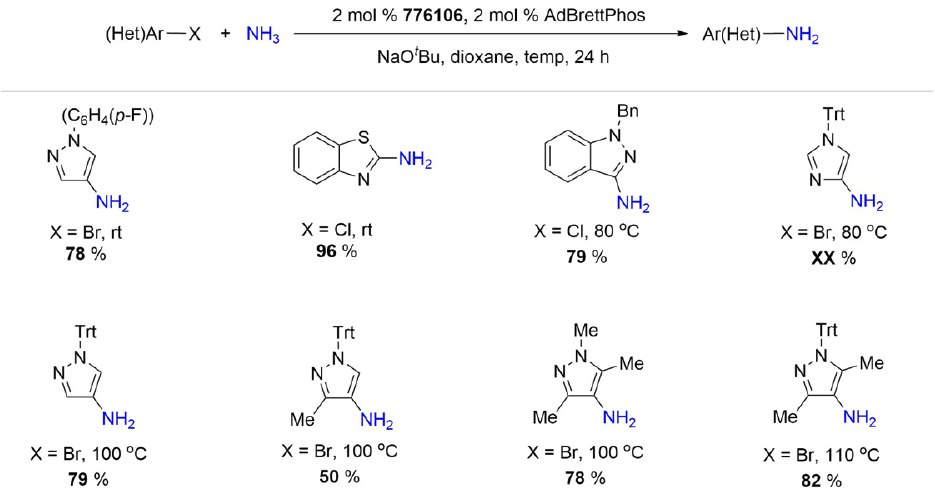 Microsoft Word - G3 and G4 Buchwald Precatalysts_TS1 AdBrettPhos Pd G3 catalyzed arylation of ammonia with five-membered heteroaryl halides