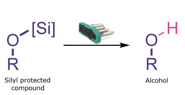 Silyl deprotection reaction scheme Reaction scheme showing conversion of a silyl-protected alcohol back to the free alcohol.