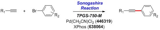 sonogashira-reaction Sonogashira Reaction
