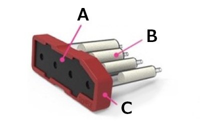 Synple Reagent Cartridge Synple Reagent cartridge highlighting the different parts of the cartridge including: Chemical resistant seal, the compartments preloaded with reagents, and the RFID chip with the reaction sequence preprogrammed.
