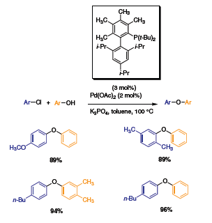 synthesized-ligand synthesized ligand