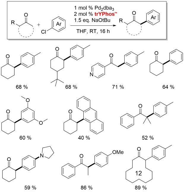 trYPhos applications A reaction scheme depicting the coupling of an aryl chloride (Ar-Cl) with a compound containing a carbonyl group (R) using 1 mol% Pd2(dba)3 and 2 mol% trYPhos in THF at room temperature for 16 hours, with 1.5 equivalents of NaOtBu. Below the reaction, various products are illustrated with their respective yields indicated as percentages. The structures include different substituents such as alkyl and nitrogen groups, showing yields ranging from 12% to 89%.