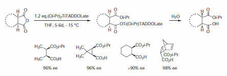 enantioselective-transesterification Enantioselective Transesterification