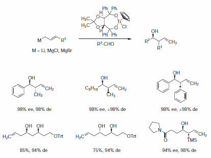 enantioselective-transfers Enantioselective transfers of allyl