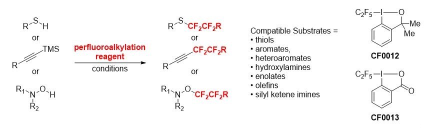 perfluoroalkyl1 perfluoroalkyl1