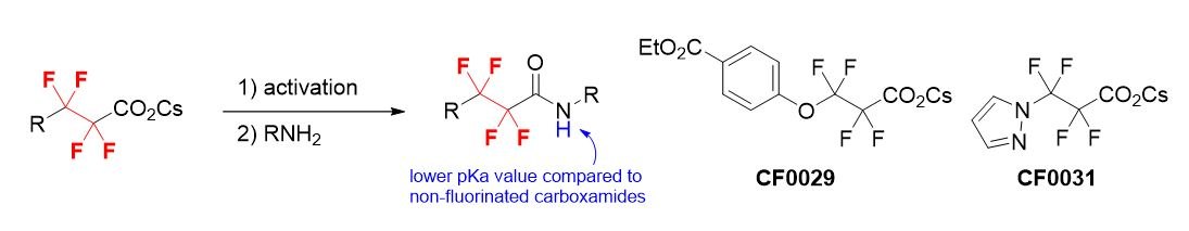 propionates propionates