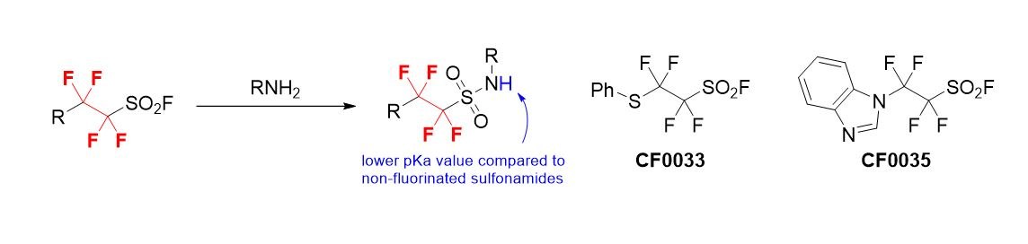 sulfonylfluorides sulfonylfluorides