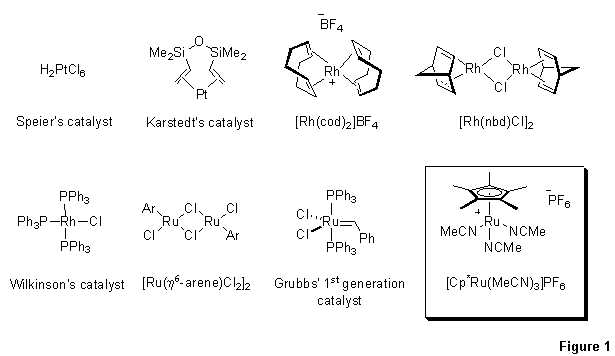 Transition metal catalysts have been devised to execute reactions in a regio- and stereocontrolled fashion. Transition metal catalysts have been devised to execute reactions in a regio- and stereocontrolled fashion.