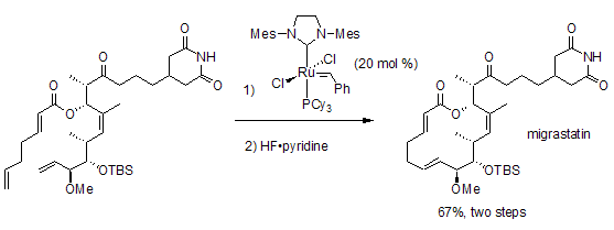 Ring-Closing Metathesis (RCM) Ring-Closing Metathesis (RCM)