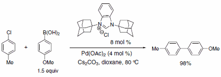 N-Heterocyclic Carbene (NHC) Ligands Scheme 2 N-Heterocyclic Carbene (NHC) Ligands Scheme 2