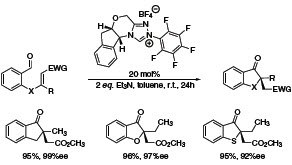 Stetter Reaction Stetter Reaction