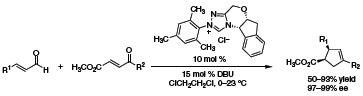 Scheme 4 Scheme 4