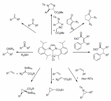 N-Heterocyclic Carbene-Copper Complexes N-Heterocyclic Carbene-Copper Complexes