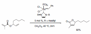 Scheme 5.