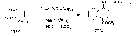 Intermolecular C–H insertion Intermolecular C–H insertion