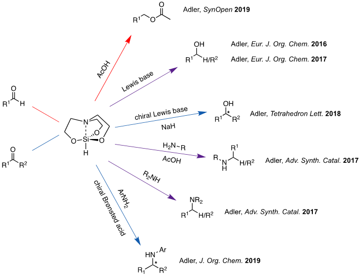 1-hydrosilatrane-image-2 Methods utilizing 1-hydrosilatrane as a hydride reducing reagent