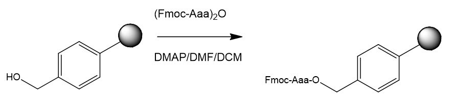 hydroxymethyl-functionalized-resins hydroxymethyl-functionalized-resins