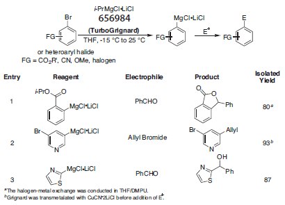 Aryl/heteroaryl Grignard reagents prepared using i-PrMgCl·LiCl and reactions with electrophiles (<a href="/product/aldrich/656984">656984</a>). Aryl heteroaryl Grignard