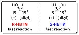 R-HBTM and S-HBTM catalysts. R-HBTM and S-HBTM catalysts.