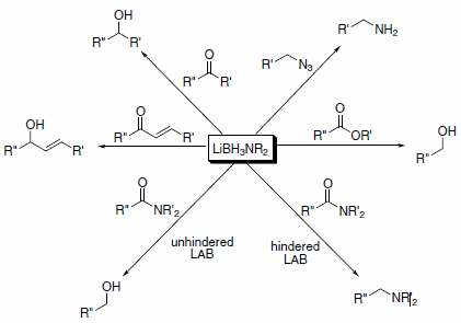Lithium aminoborohydride (LAB) reagents Lithium aminoborohydride (LAB) reagents