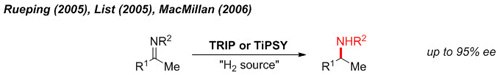 Reductive Amination Reductive Amination