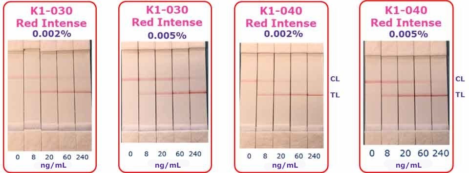 Comparison of Estapor® K1-040 Red Intense Lateral flow test strip comparison of Estapor<sup>®</sup> Red Intense microspheres at 0.005% or 0.002% conjugate concentration using the model HBsAg antigen assay.