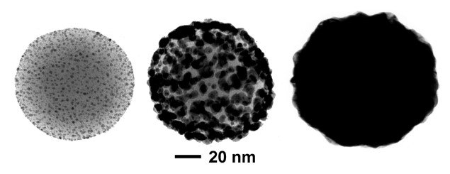 Transmission electron microscopy images of different stages of nanoshell growth. Initially, thousands of ~2 nm gold nanoparticle seeds are bound to positively charged silica nanospheres (left). Gold ions in solution are electrolessly deposited onto the bound gold seed, growing the seeds larger (middle) until they coalesce into a complete shell (right). Different stages of nanoshell growth