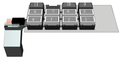 Hamilton® Microlab NIMBUS96 deck overview.