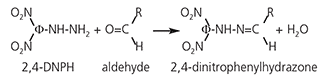 Radiello v5.qxp radiello™ aldehydes reaction equation