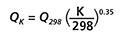 sampling rate sampling rate